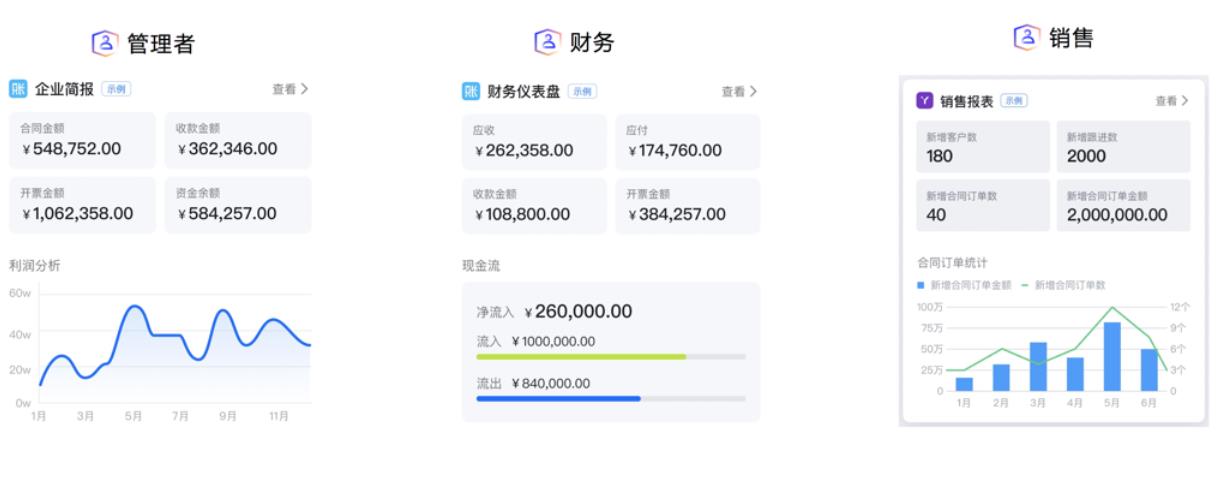 釘釘6.0角色工作臺作用詳細(xì)介紹
