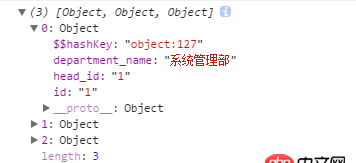 javascript - ng-options 設(shè)置默認(rèn)選項(xiàng)，不是設(shè)置第一個(gè)哦，看清楚了！