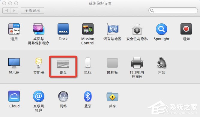 Mac OS系統(tǒng)快捷鍵使用小技巧
