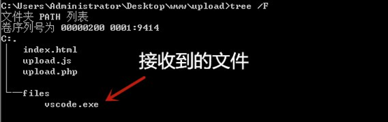 JS可斷點續(xù)傳文件上傳實現(xiàn)代碼解析