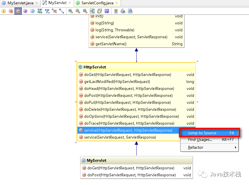 超詳細(xì)的Intellij IDEA 看源碼必備技能
