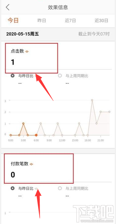 淘寶聯(lián)盟怎么查看點(diǎn)擊量和付款筆數(shù)？淘寶聯(lián)盟點(diǎn)擊量付款筆數(shù)查詢方法