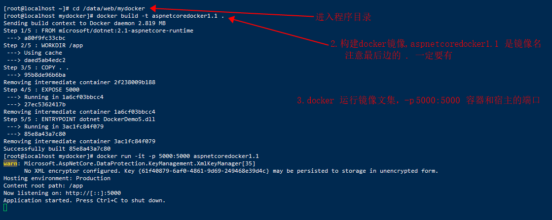 Docker安裝部署Net Core實現(xiàn)過程解析