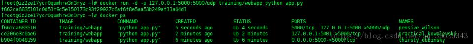 Docker 通過端口來連接一個容器的實(shí)現(xiàn)