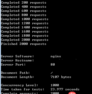 apache - 使用ab工具時，設置請求數2000，并發(fā)數1000，但是請求數是分成10個200請求完成的，并發(fā)體現在哪里