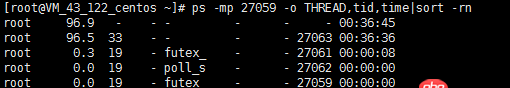 apache - 服務器突然一個命令耗用內(nèi)存97，難道是中獎了？