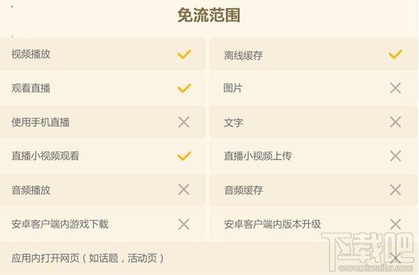 B站聯(lián)通免流量服務(wù)值得購買嗎？B站聯(lián)通免流量服務(wù)怎么收費？