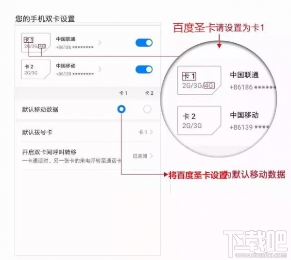 百度圣卡是日租卡嗎？百度圣卡套餐資費介紹