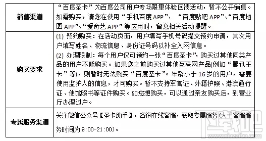 百度圣卡是日租卡嗎？百度圣卡套餐資費介紹