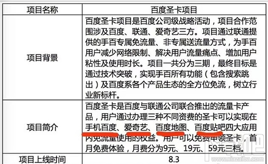 百度圣卡怎么樣？百度圣卡怎么申請？