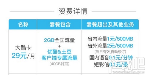 優(yōu)酷大酷卡怎么樣？優(yōu)酷大酷卡怎么收費？