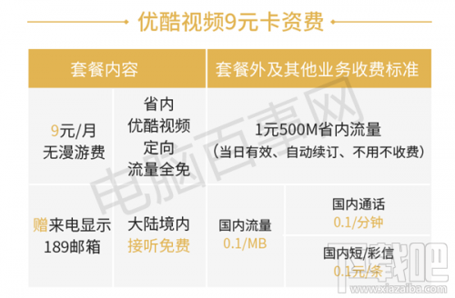 電信優(yōu)酷酷視卡怎么樣？酷視卡流量套餐資費(fèi)介紹