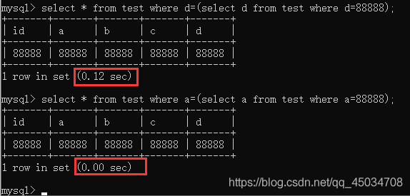 MySQL索引是啥?不懂就問(wèn)