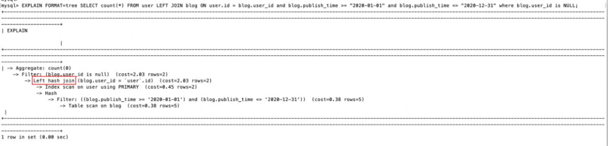 MySQL 那些常見的錯誤設(shè)計(jì)規(guī)范,你都知道嗎