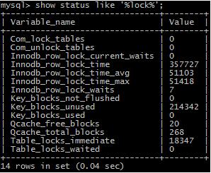 MySQL 查看事務(wù)和鎖情況的常用語(yǔ)句分享