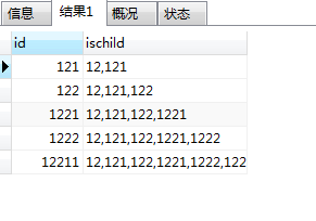 mysql 遞歸查找菜單節(jié)點的所有子節(jié)點的方法