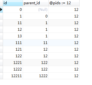 mysql 遞歸查找菜單節(jié)點的所有子節(jié)點的方法