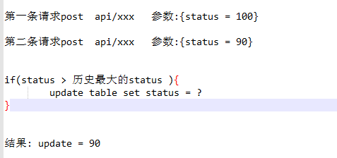 Mysql事務(wù)并發(fā)問(wèn)題解決方案