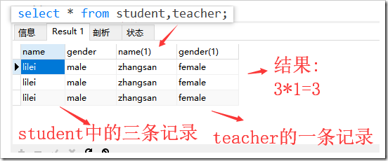 mysql學(xué)習(xí)筆記之完整的select語(yǔ)句用法實(shí)例詳解