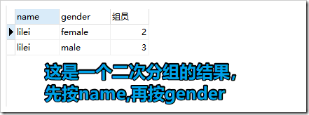 mysql學(xué)習(xí)筆記之完整的select語(yǔ)句用法實(shí)例詳解