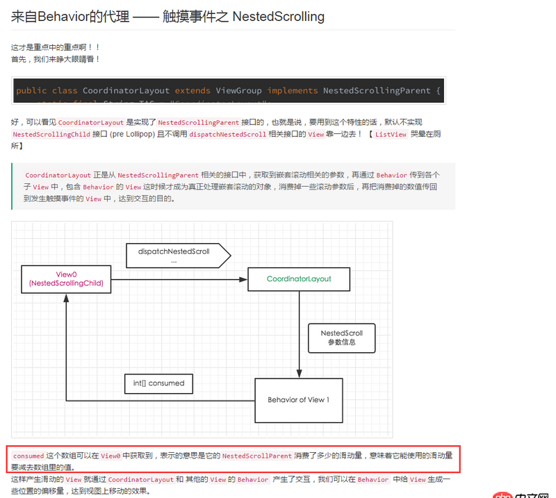 Android頂部的顯示電池、wifi等信息的狀態(tài)欄在不在當前Activity的decorView中？
