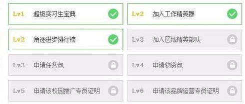 在超級課程表中成為超級實(shí)習(xí)生操作過程