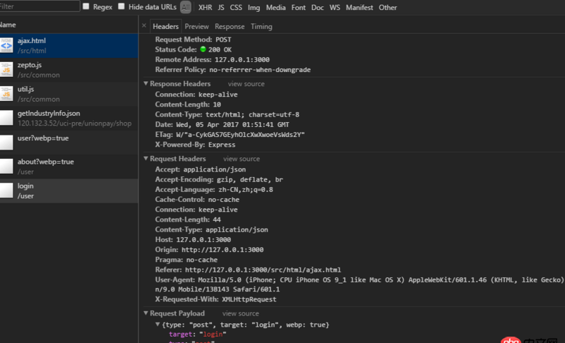 node.js - node express 中ajax post請(qǐng)求參數(shù)接收不到？
