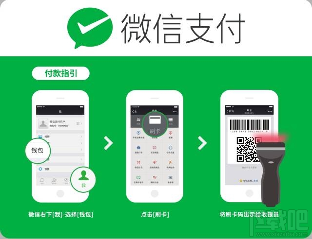 微信二維碼怎么用？微信二維碼有什么用？