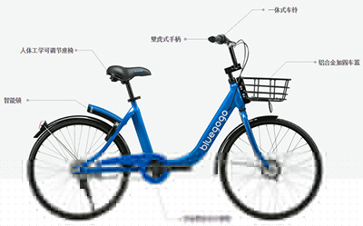 bluegogo小藍單車怎么樣？使用方法分享