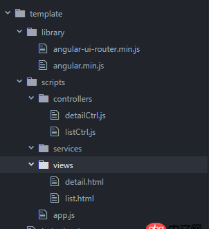 angular.js - 不適用其他構(gòu)建工具，怎么搭建angular1項目