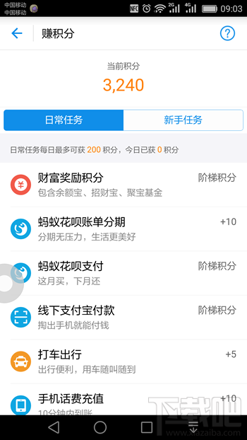 螞蟻積分怎么兌換提現(xiàn)額度？螞蟻積分兌換提現(xiàn)額度介紹