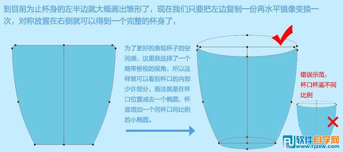 PS制作清爽的漱口杯圖標(biāo)