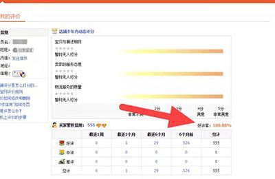 淘寶買(mǎi)家怎么查自己的退貨率